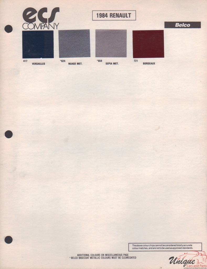 1984 Renault Paint Charts ECS 1